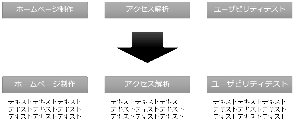 メニュー説明文