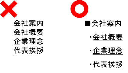 テキスト行間例