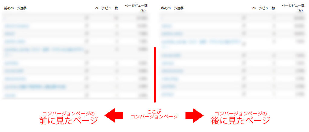 サイトナビゲーション
