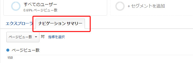 アナリティクスページ２
