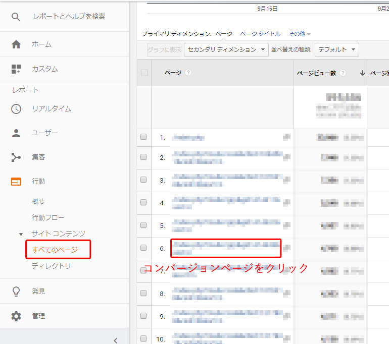 コンバージョンページアナリティクス画面