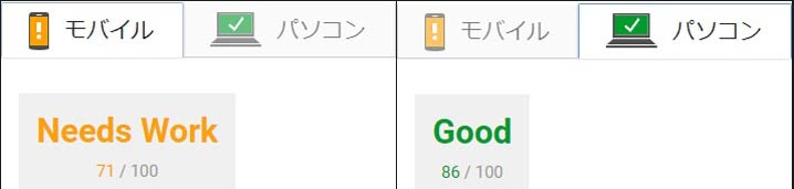 サイトスピード改善
