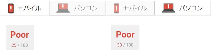 サイトスピード
