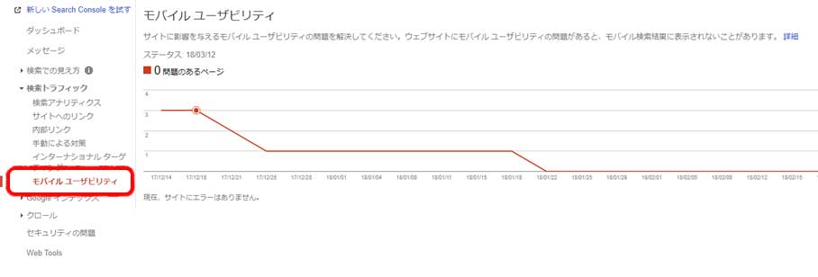 サーチコンソールモバイルユーザビリティ