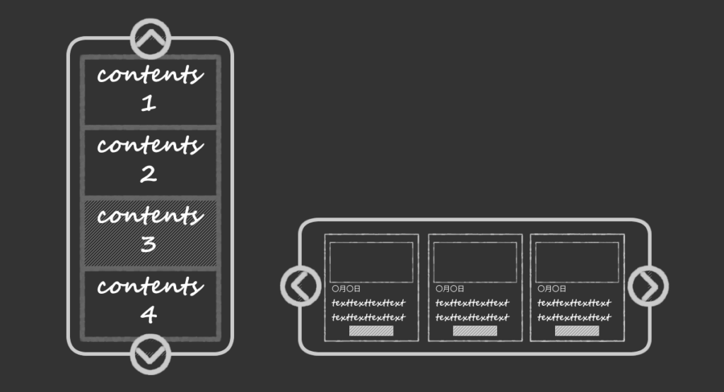 新着情報スライダー例