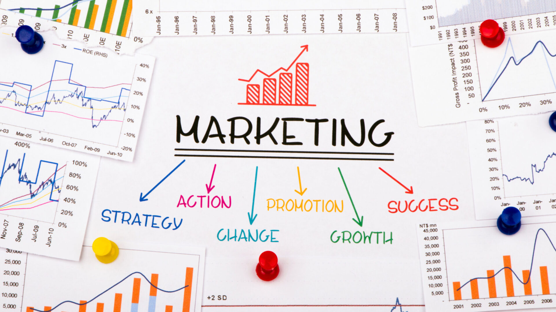 Webマーケティングの種類