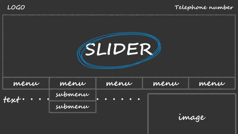 株式会社SIBLAB | WebサイトのスライダーについてUIの観点から考える _ slider