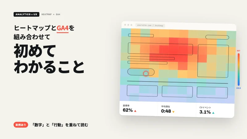 ヒートマップとGA4を組み合わせて初めてわかること【実例あり】