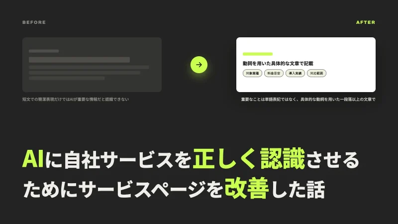AIに自社サービスを正しく認識させるためにサービスページを改善した話【Before/After】＆3つの改善ポイント