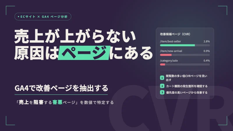 ECサイトの売上が上がらない原因はページにある｜GA4で改善ページを抽出する方法