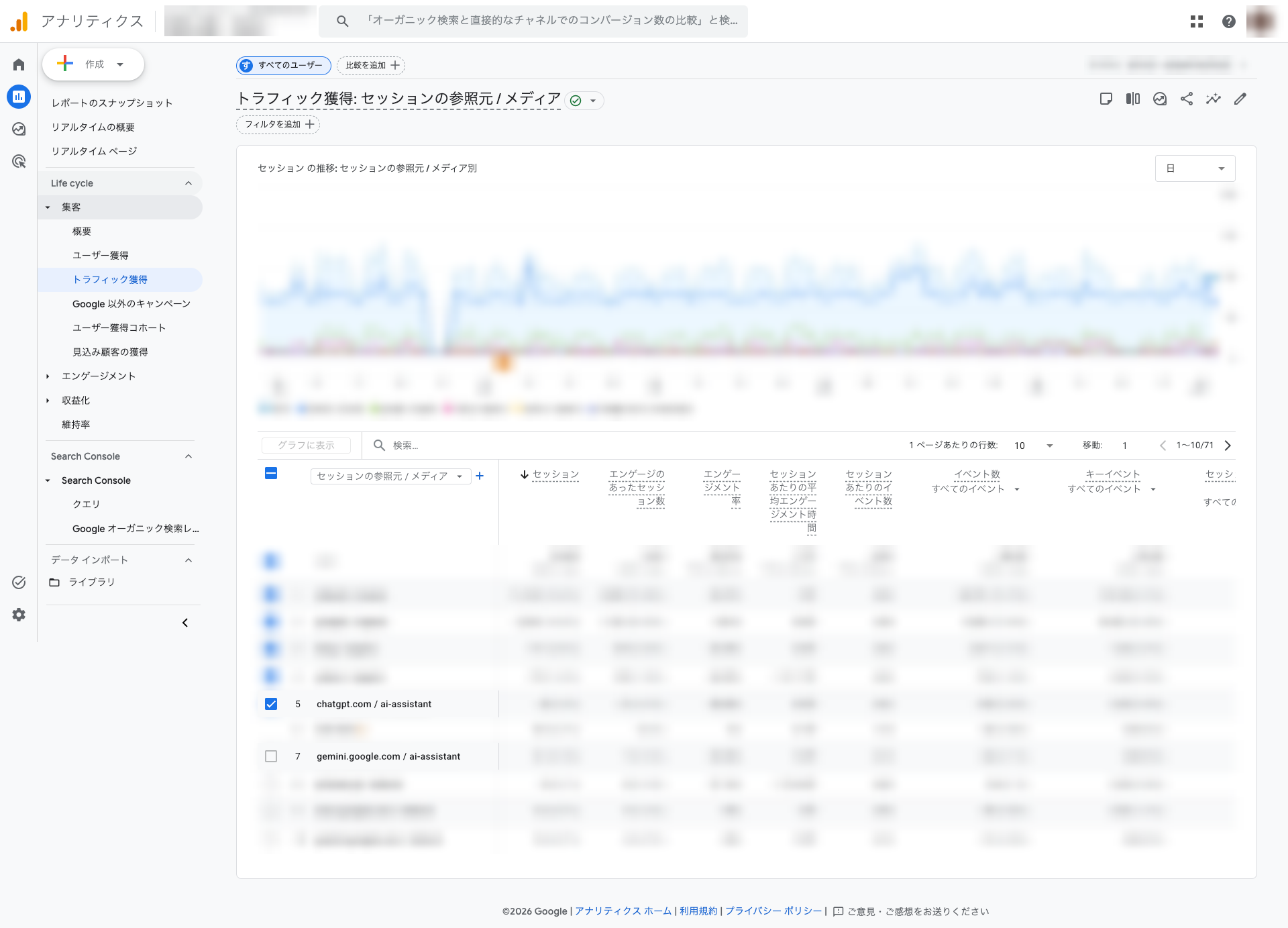AIサービス別(ChatGPT・Geminiなど)に確認する